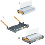 Gbc Foton Refill Micron Gloss Lamination Roll For - Image 6