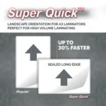 Fellowes Super Quick A4 Laminating Pouches Micron Pack - Image 3