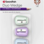 Duo Wedge Blister Blisters Of